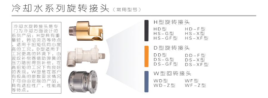 冷卻水旋轉接頭系列說明